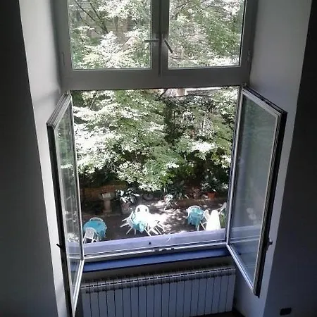 Апартаменты Loft In San Lorenzo 1 & 2 *