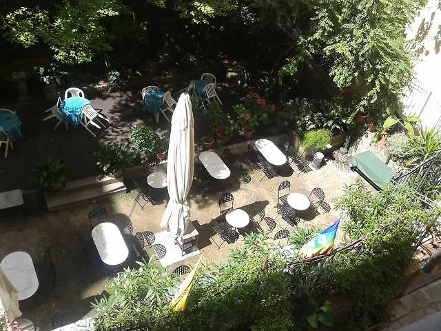 Loft In San Lorenzo 1 & 2 Daire *